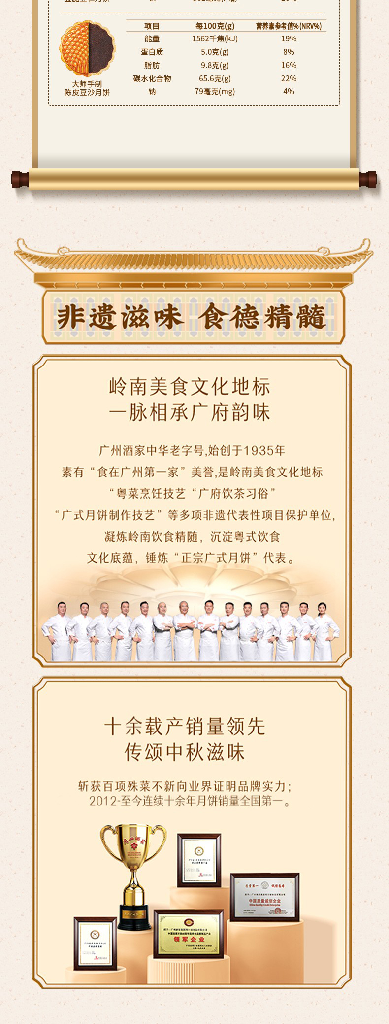 详情10-广州酒家大师手制月饼团购.jpg