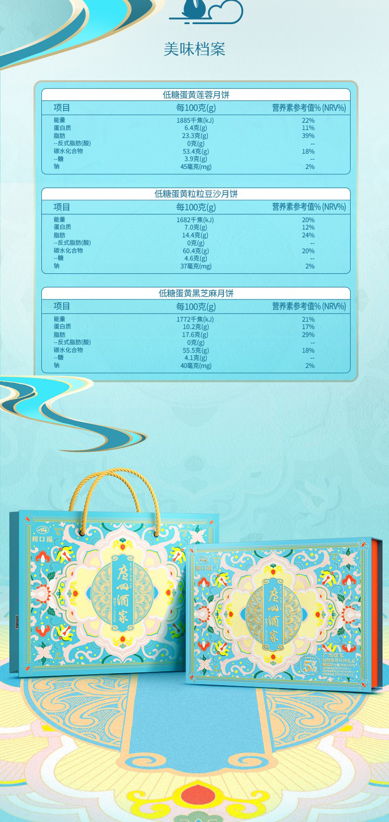 详情9-广州酒家低糖蛋黄月饼礼盒.jpg