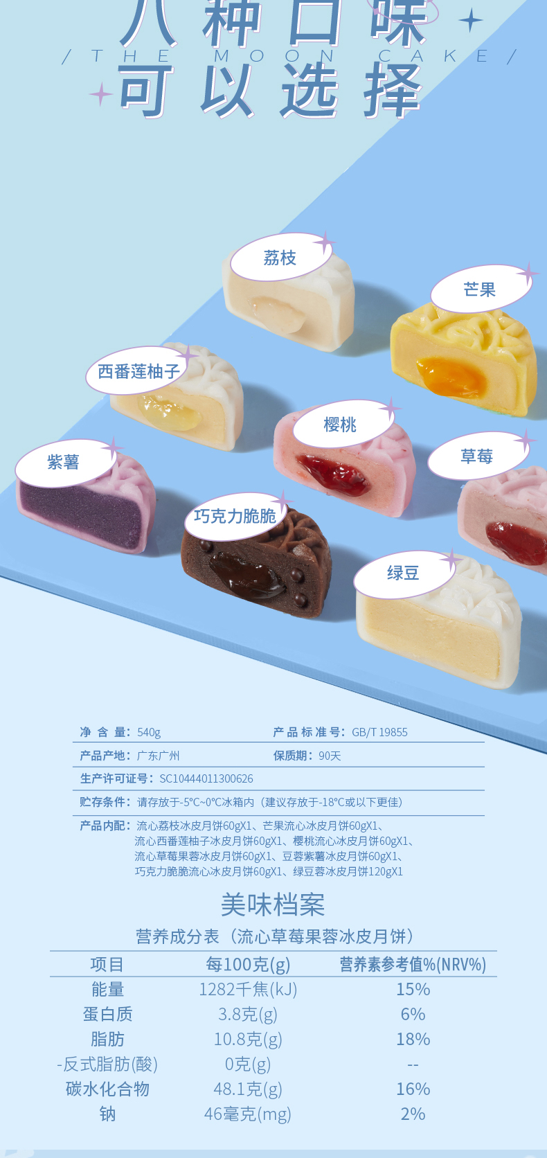详情3-广州酒家冰炫七星冰皮月饼.jpg