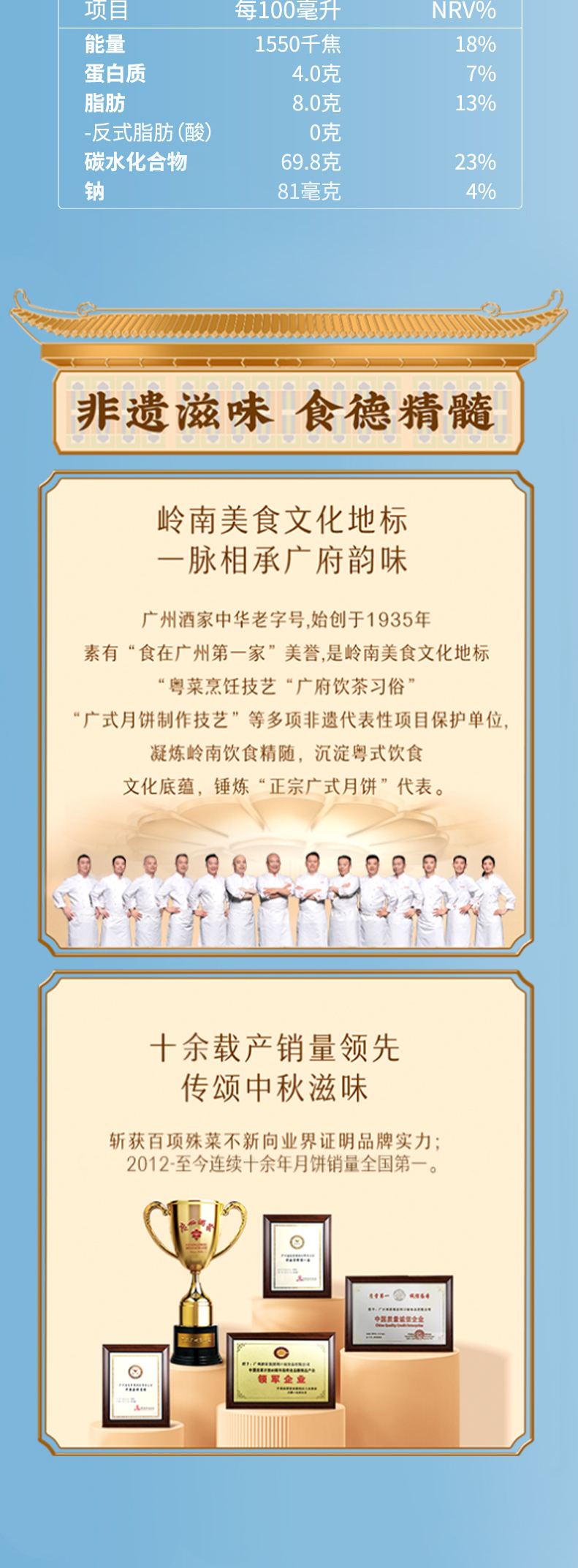 详情10-广州酒家流心月饼礼盒.jpg