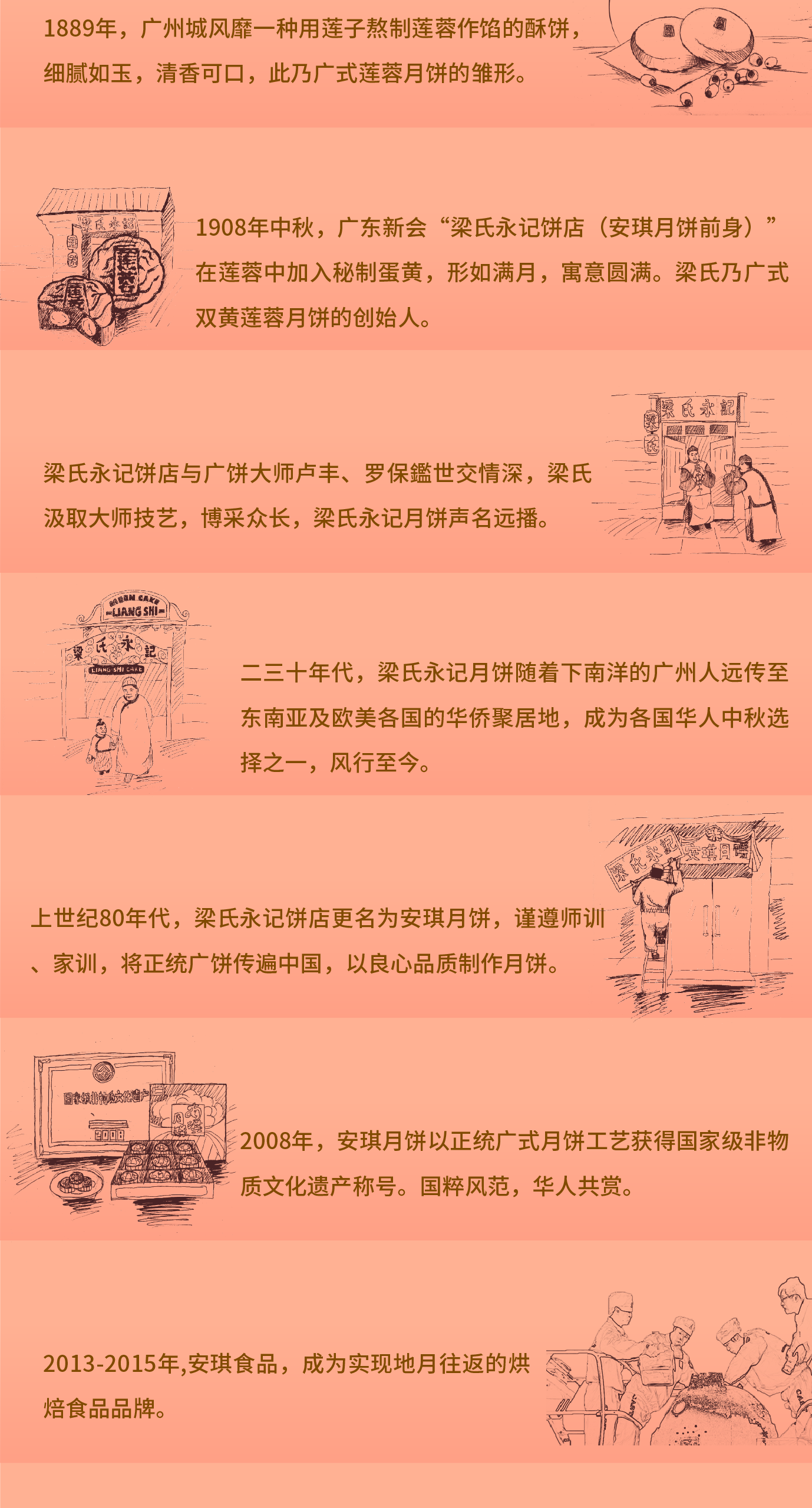 (深圳之星)安琪2024详情图 切图7.png