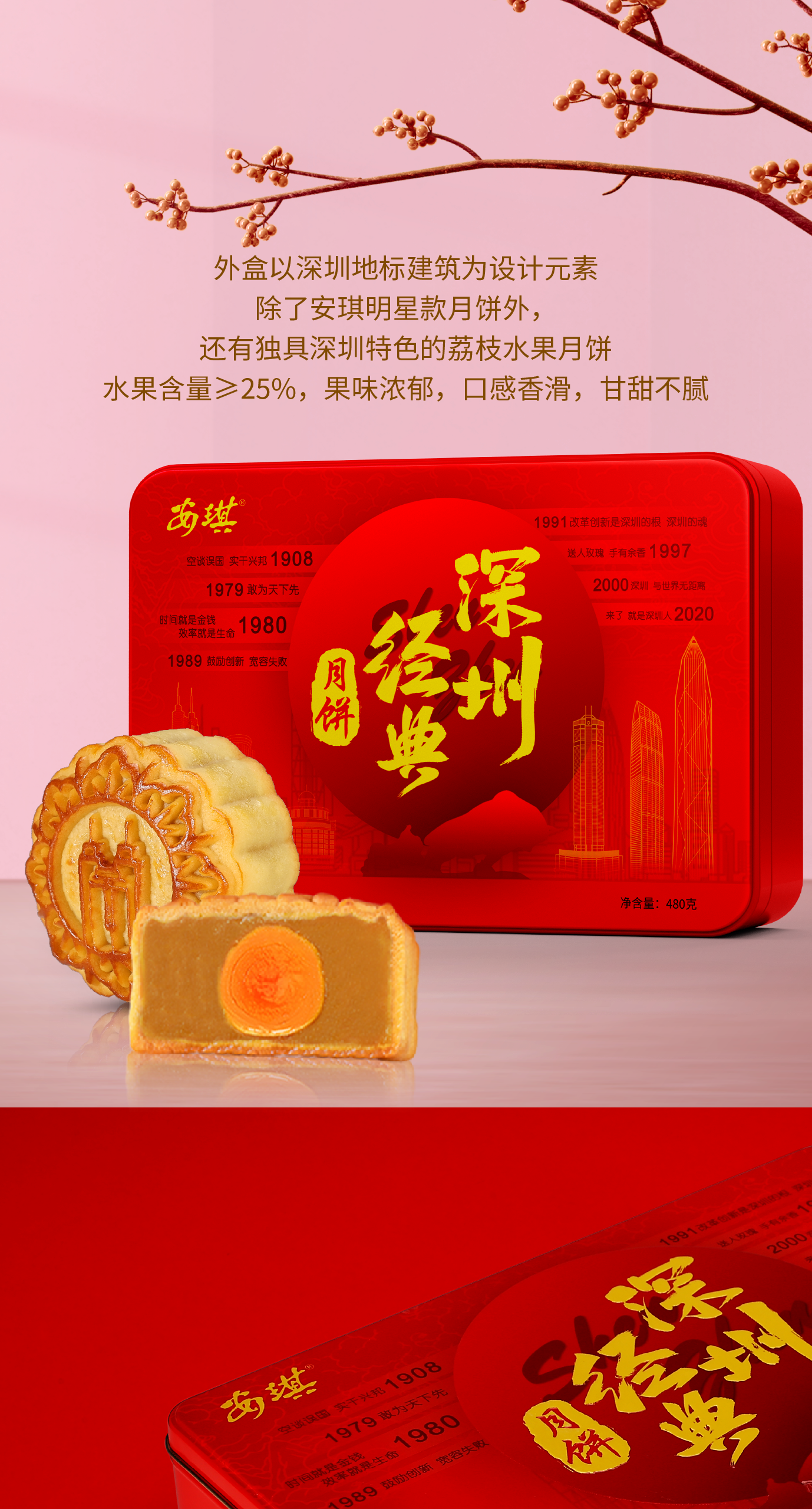 （深圳经典）安琪2024详情图 切图-03.png