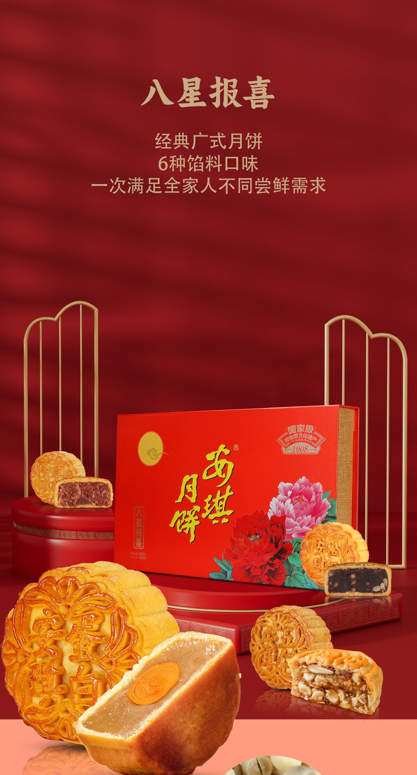 模版（八星报喜）安琪2024详情图 切图-01.png