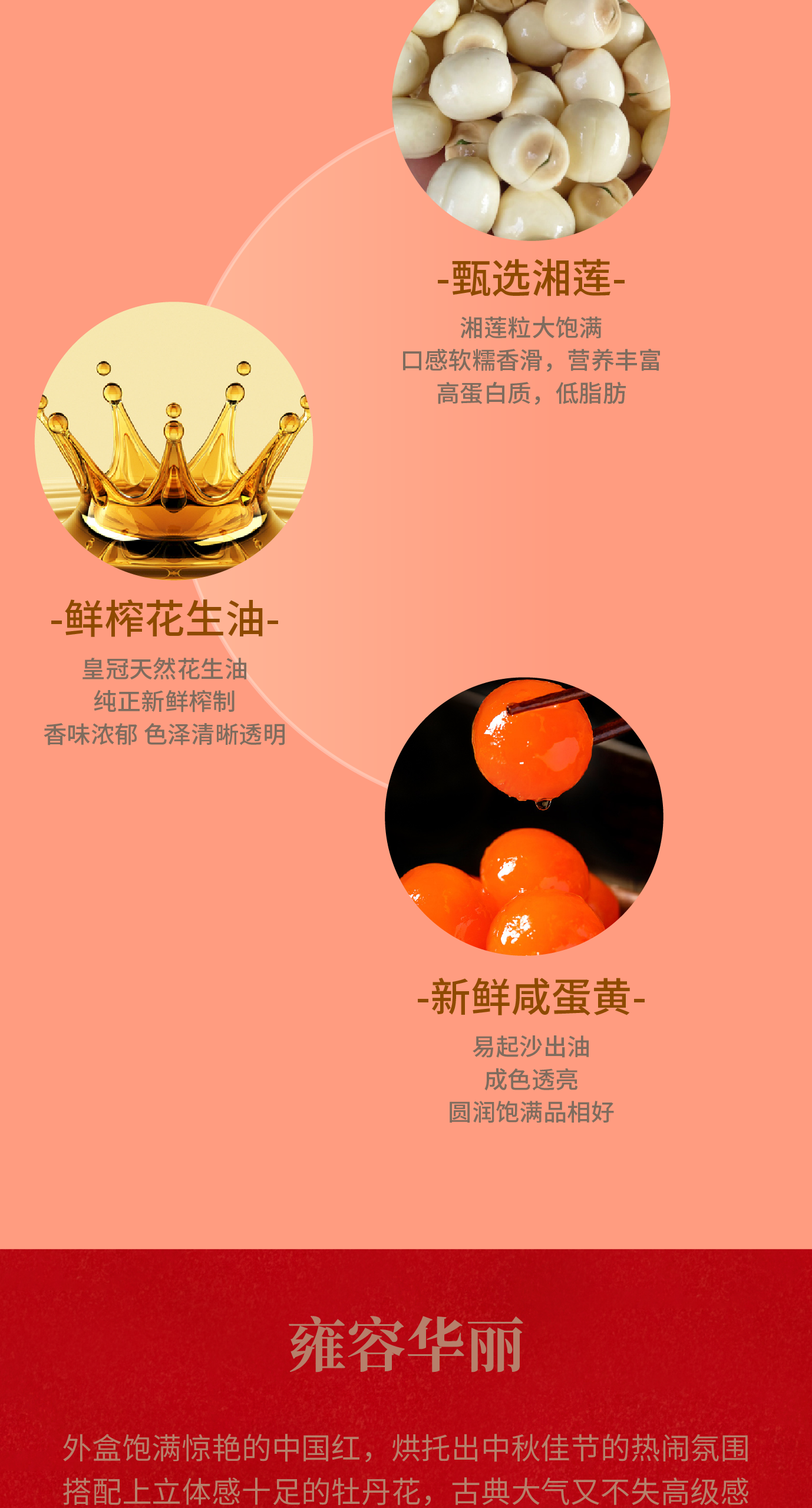 （花开富贵）安琪2024详情图 切图-02.png